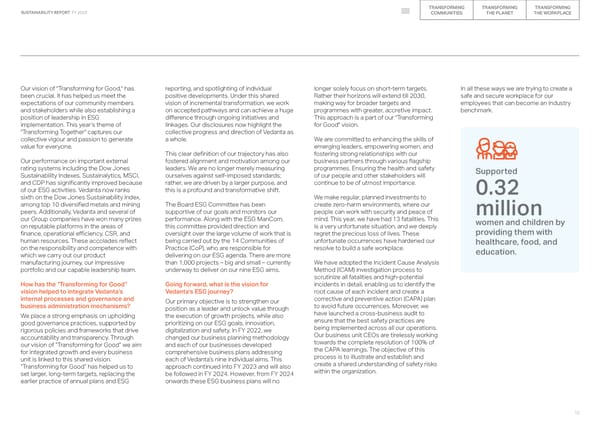2023 ESG Report - Page 12