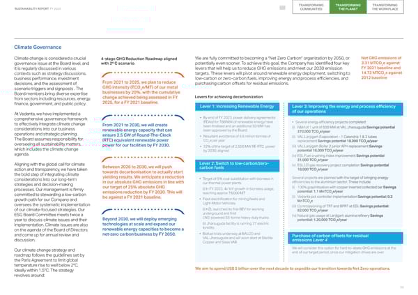 2023 ESG Report - Page 55