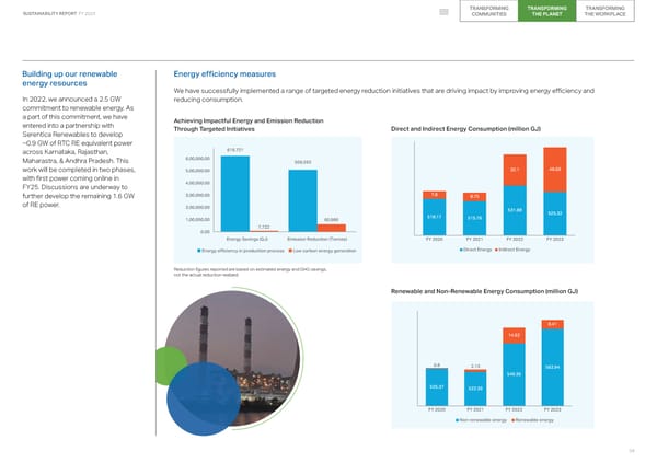2023 ESG Report - Page 59