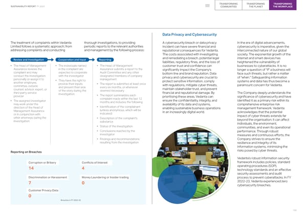 2023 ESG Report - Page 100
